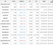 가상화폐 크립토닷컴체인 750원(+17.92%) 거래중