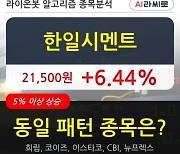 한일시멘트, 전일대비 6.44% 상승.. 최근 주가 반등 흐름