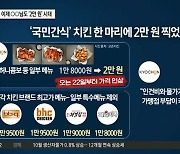 이제 ○○님도 '2만 원' 시대..연쇄 인상 신호탄 될까?