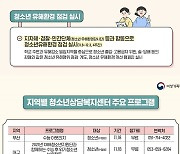 "수능 스트레스 이렇게 해결해요"..청소년 진로·심리상담 지원