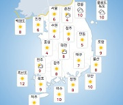 [날씨] 전국 주말 기온 5도로 '뚝'..수도권 미세먼지 주의보