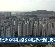 11월 셋째 주 아파트값 광주 0.24%·전남 0.05%↑