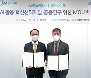 신테카바이오, JW중외제약과 AI 활용 혁신신약개발 연구 '맞손'