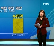 [세상 돋보기] 국내 보관 북한 재산 445억 원..무덤서 유전자 채취?