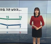 [날씨] 주말 아침 기온 5도 안팎..대부분 지역 공기 탁해