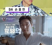 [종합] '연중' BTS, 올해 광고 수익 '650억' 1위→2위 전지현.. 3위 박서준