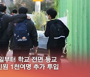 [저녁잇슈] 2021년 11월 19일 금요일