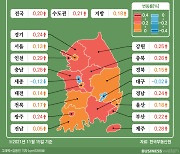 [인포그래픽]매수심리 꺾였다는데, 집값은?