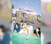 BTS '다이너마이트' 뮤직비디오 유튜브 13억 뷰 돌파