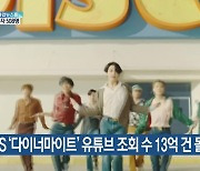 BTS '다이너마이트' 유튜브 조회 수 13억 건 돌파