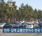 전주·김제 교통안전지수 전국 '최하위권'