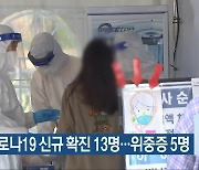 충북 코로나19 신규 확진 13명..위중증 5명