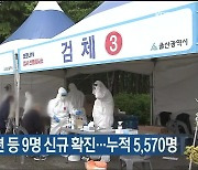 울산 문수중학교 관련 등 9명 신규 확진..누적 5,570명