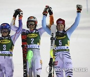 Finland Alpine Skiing World Cup