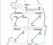 지방 광역철도 선도사업 사전타당성 용역