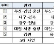 강원·대전 등 지방 광역철도 선도사업 사전타당성 조사 착수