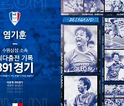 [오피셜] '리빙 레전드' 염기훈, 수원 통산 최다출장자 등극