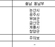 충남 서부 초미세먼지 주의보..북부 미세먼지주의보 유지