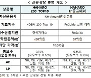 거래소 "HANARO 200 TOP10 ETF 등 2종목 신규상장"