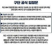 IBK기업은행 "조송화 임의해지 결정"..실제론 선수 동의없이 불가능