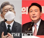 지지율 정체 속 '관심도' 높은 이재명.."부정 이슈 털어내야"