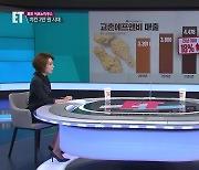 [ET] 배달비 빼고도 치킨값 2만 원 시대