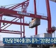 지난달 전북 수출 38% 증가.."2018년 수준 회복 기대"