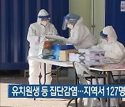 유치원생 등 집단감염..대전·세종·충남 지역서 127명 추가 확진