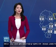 경남 코로나19 신규 확진 77명..백신 접종 완료 77.5%