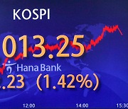 Rally in chip stocks drives Kospi up 1.4%