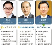 허정수 KB생명 사장, 적자에도 4연임?.. 농협·하나손보·교보생명은