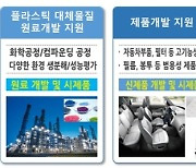 "탄소중립 전환의 키"..'바이오플라스틱 컨퍼런스' 개최