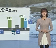 [날씨] 내일 아침 영하권·체감 추위 심해..서쪽 눈, 비