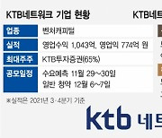 [시그널] 김창규 "펀드 대형화에 1,000억 이상 투입"