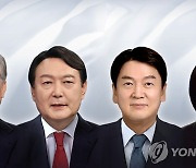 여야 대선후보, YS 6주기 추모식 한자리에