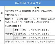 "코인 시세조종하면 5년 이상 징역"..금융위, 강경 규제 예고