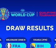 여자농구대표팀, 2022 WC예선 호주·세르비아·브라질과 같은 조