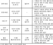 수험생 여러분, 농구장으로 초대합니다..프로농구 10개구단 프로모션