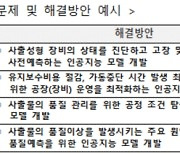 "AI로 뿌리기업 현장 고민 해결하라"..중기부, 캠프 과제 공개
