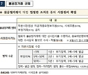 금융당국, 가상자산 시세조정시 형사처벌 추진