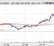 [특징주] '지옥' 흥행에도 제이콘텐트리 -10% '지옥행'..무슨 일?