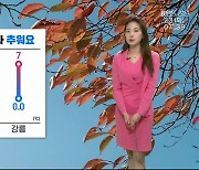 [날씨] 춘천 -2.7도·원주 -1.6도..강원 어제보다 추워