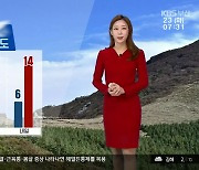 [날씨] 부산 한파주의보 발효..강한 바람에 체감온도 '뚝'