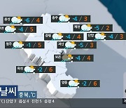 [날씨] 충북 대체로 흐리고 곳곳 비·눈..낮 최고 2~6도