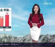 [날씨] 경남 내일 추위 다소 주춤..새벽까지 눈·비