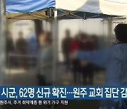 강원 8개 시군, 62명 신규 확진..원주 교회 집단 감염