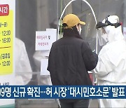 대전·세종·충남 299명 신규 확진..허 시장 '대시민호소문' 발표