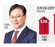 "신선한 닭 새벽배송"..장점 살리는 NS쇼핑