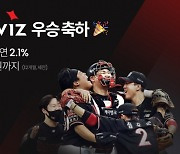 케이뱅크, 'kt wiz 우승' 기념 연 2.1% 특별 금리 제공
