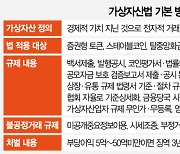 암호화폐 시세조종 땐 형사처벌 검토